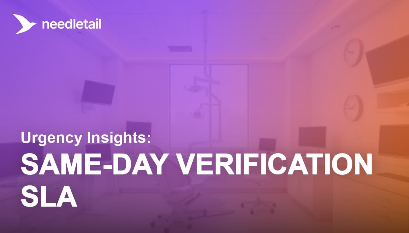 Same-Day Dental Insurance Verification: The 2-4 Hour SLA Every Practice Now Demands